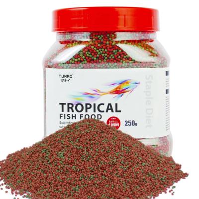 Optimal Fish Food